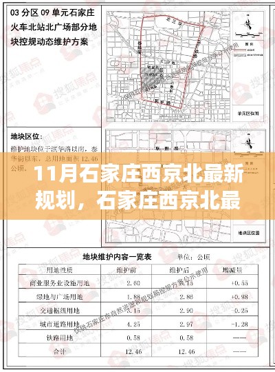 石家庄西京北最新规划探析,观点碰撞与个人立场