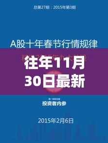 靓号贷伴你行，与自然美景的不解之缘历年回顾