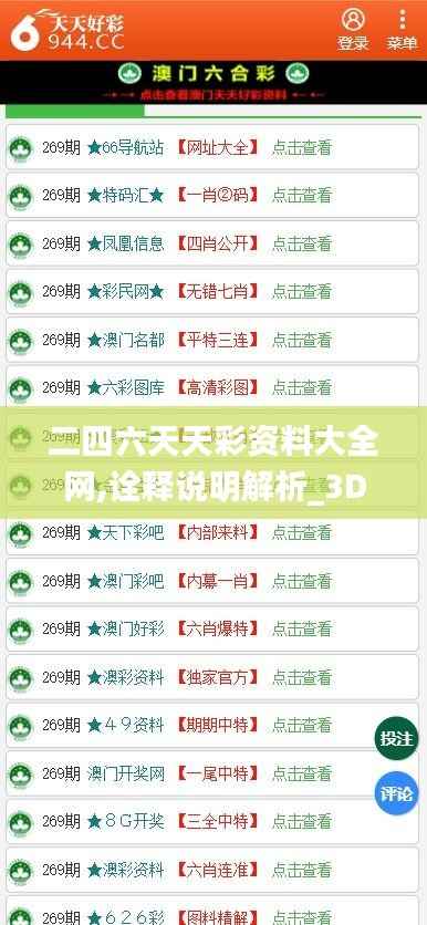 二四六天天彩资料大全网,诠释说明解析_3D42.788-6