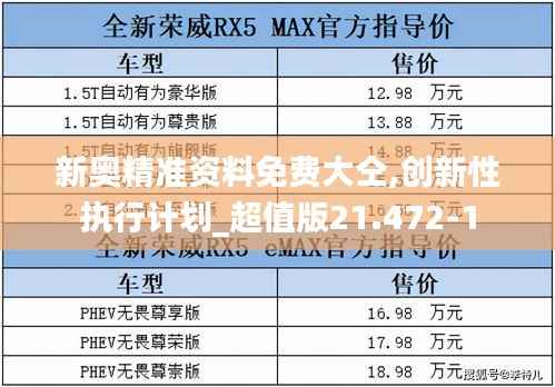 新奥精准资料免费大仝,创新性执行计划_超值版21.472-1