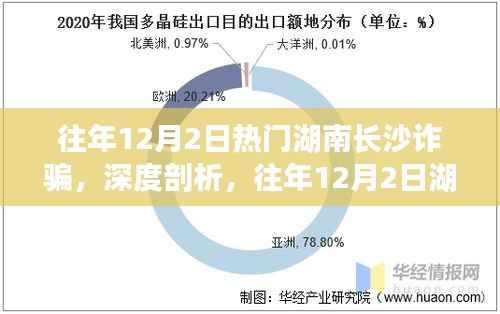 深度剖析,湖南长沙历年12月2日诈骗现象揭秘
