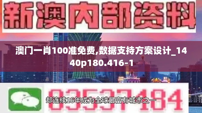 澳门一肖100准免费,数据支持方案设计_1440p180.416-1