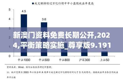 新澳门资料免费长期公开,2024,平衡策略实施_尊享版9.191-9