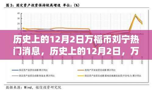 历史上的12月2日，万福币与刘宁引领科技新浪潮，开启全新功能体验时代