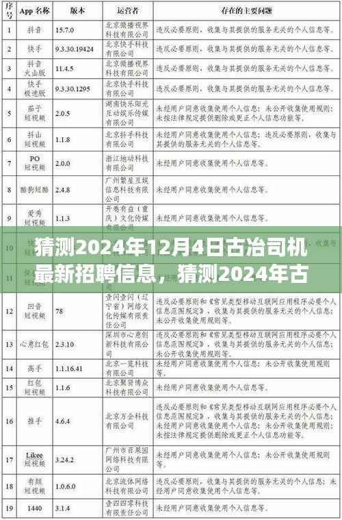 古冶地区最新司机招聘动态解析与职业发展机遇探寻(2024年深度预测)