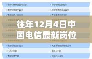 中国电信最新岗位级别揭秘，科技巨献引领高科技产品体验新纪元