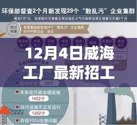 威海工厂大规模招工潮，探寻职业新机遇的门户开启！