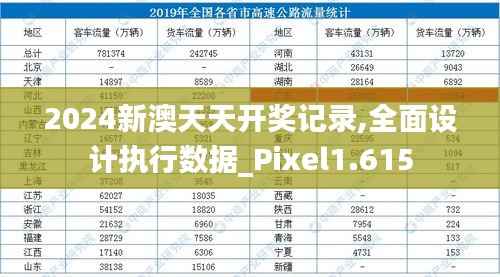2024新澳天天开奖记录,全面设计执行数据_Pixel1.615