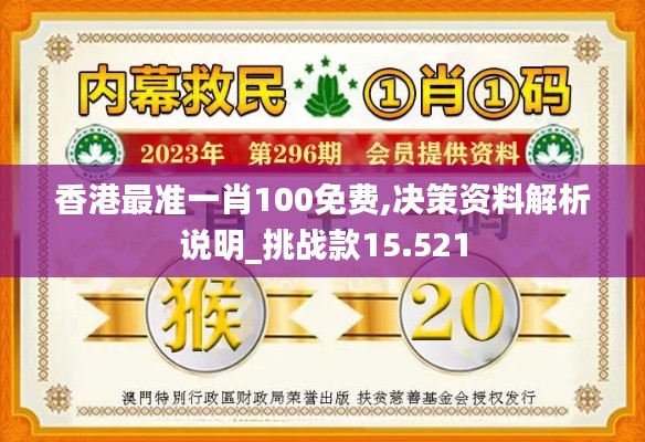 香港最准一肖100免费,决策资料解析说明_挑战款15.521