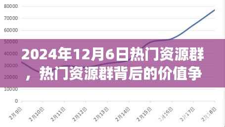 揭秘热门资源群背后的价值争议,观察与思考