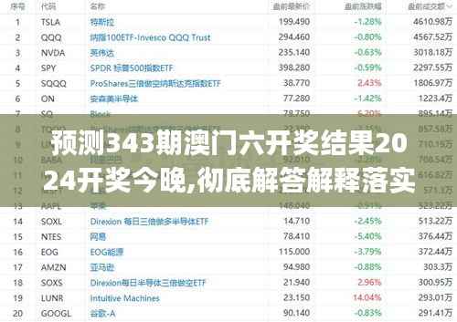 预测343期澳门六开奖结果2024开奖今晚,彻底解答解释落实_Tablet8.129