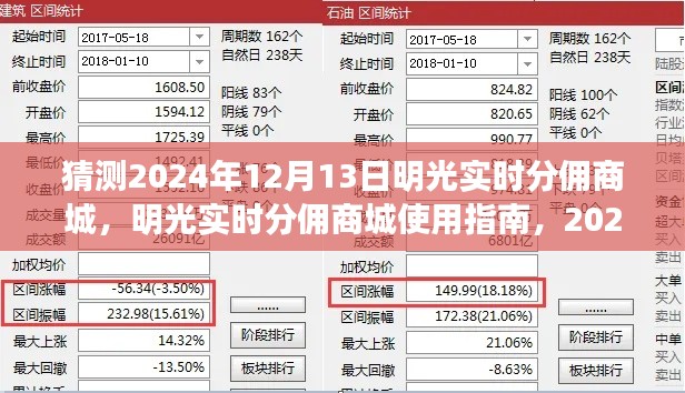 明光实时分佣商城入门操作详解与未来趋势预测,2024年12月13日指南