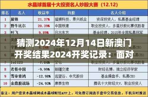 猜测2024年12月14日新澳门开奖结果2024开奖记录：面对不确定性的彩票战略