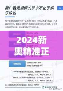 2024新奥精准正版资料350期:全面升级资料,开启行业洞察新纪元