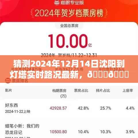 沈阳至灯塔智能导航新纪元，预测未来路况，实时掌握行程体验报告