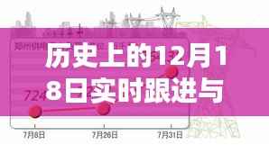 历史上的今天,小红书风格揭秘十二月十八日的神秘面纱与重大事件实时跟进