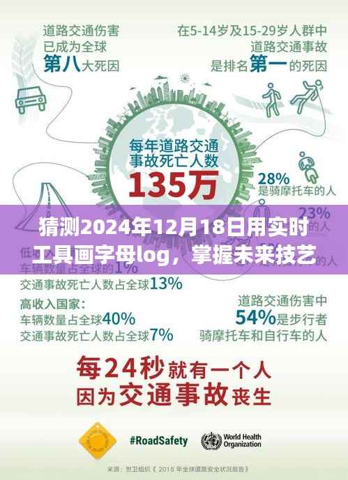 实时工具绘制字母Logo猜想与探索,掌握未来技艺,展望2024年12月18日的新趋势