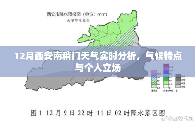 西安南稍门气候实时分析,十二月天气特点与个人体验