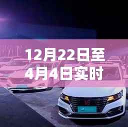 实时要闻直播,掌握全球最新资讯动态,从12月22日至4月4日的世界焦点速递