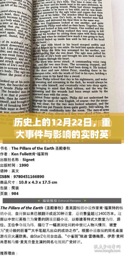 历史上的重大事件,实时英译汉回顾的12月22日影响