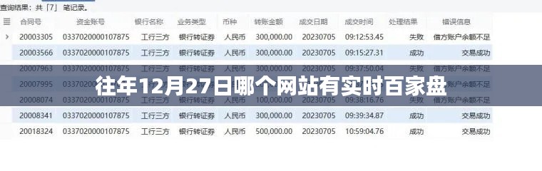 往年12月27日实时百家盘网站概览