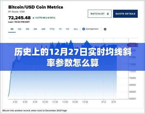 优秀课例 第356页