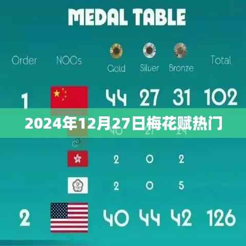 姑射神人 第3页