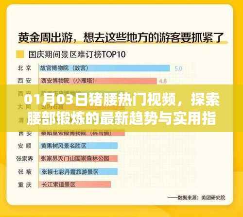 鸟惊鱼骇 第3页
