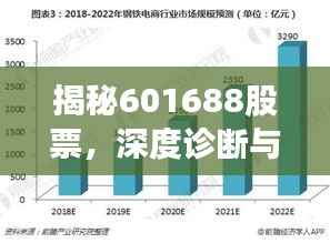 揭秘601688股票,深度诊断与市场前景预测