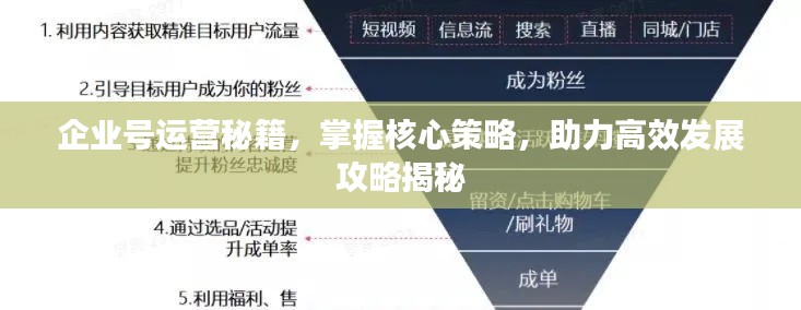 功成名就