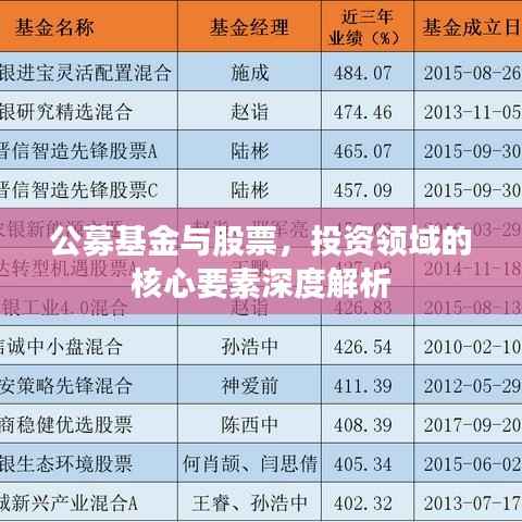 草率从事