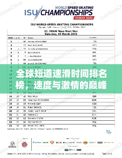 全球短道速滑时间排名榜，速度与激情的巅峰对决！