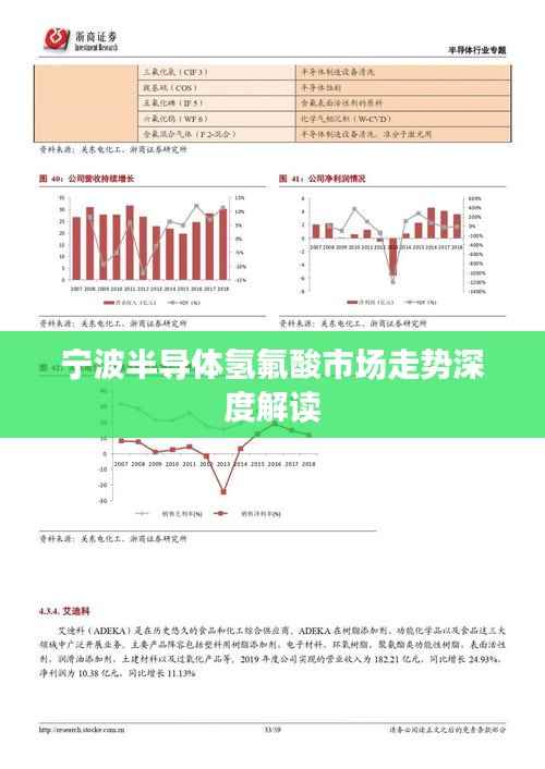 大张旗鼓 第2页