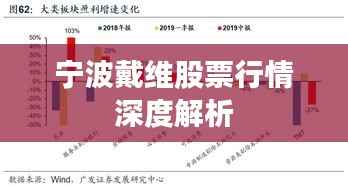 宁波戴维股票行情深度解析